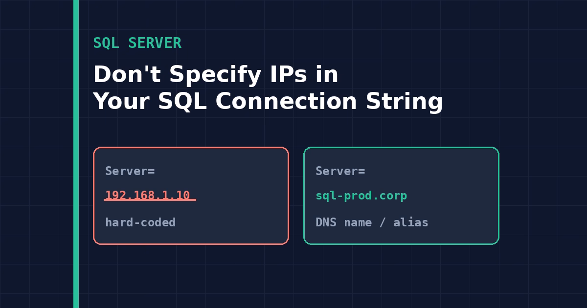 Hard-coded IP address versus DNS name in a SQL Server connection string